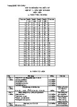 Đáp án đề kiểm tra giữa học kỳ I môn Hóa học Lớp 12 - Năm học 2019-2020 - Trường quốc tế Á Châu